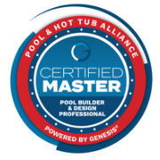Splash Membership Logos Master CBP